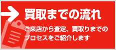 買取までの流れ